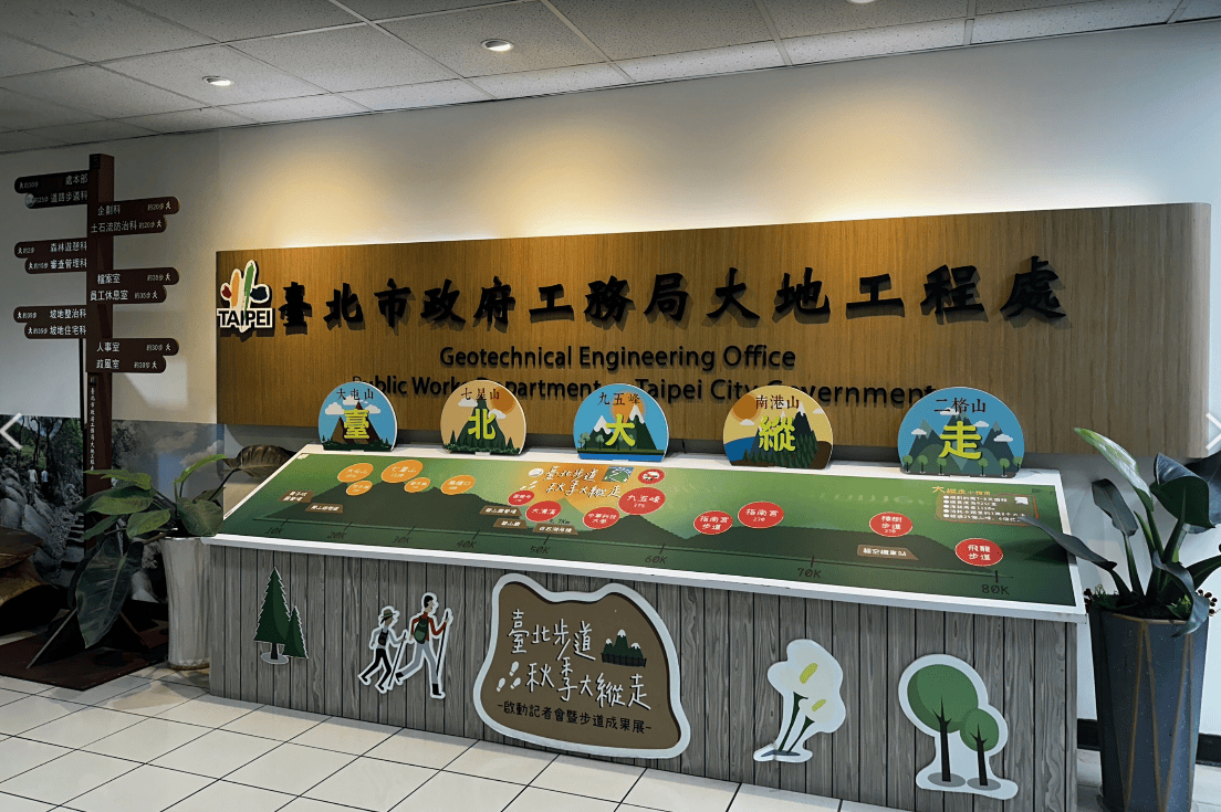 2025 台北大縱走活動辦法|8 條路線實走攻略|完成贈品公開|台北大縱走難易度分析 - 第8張圖