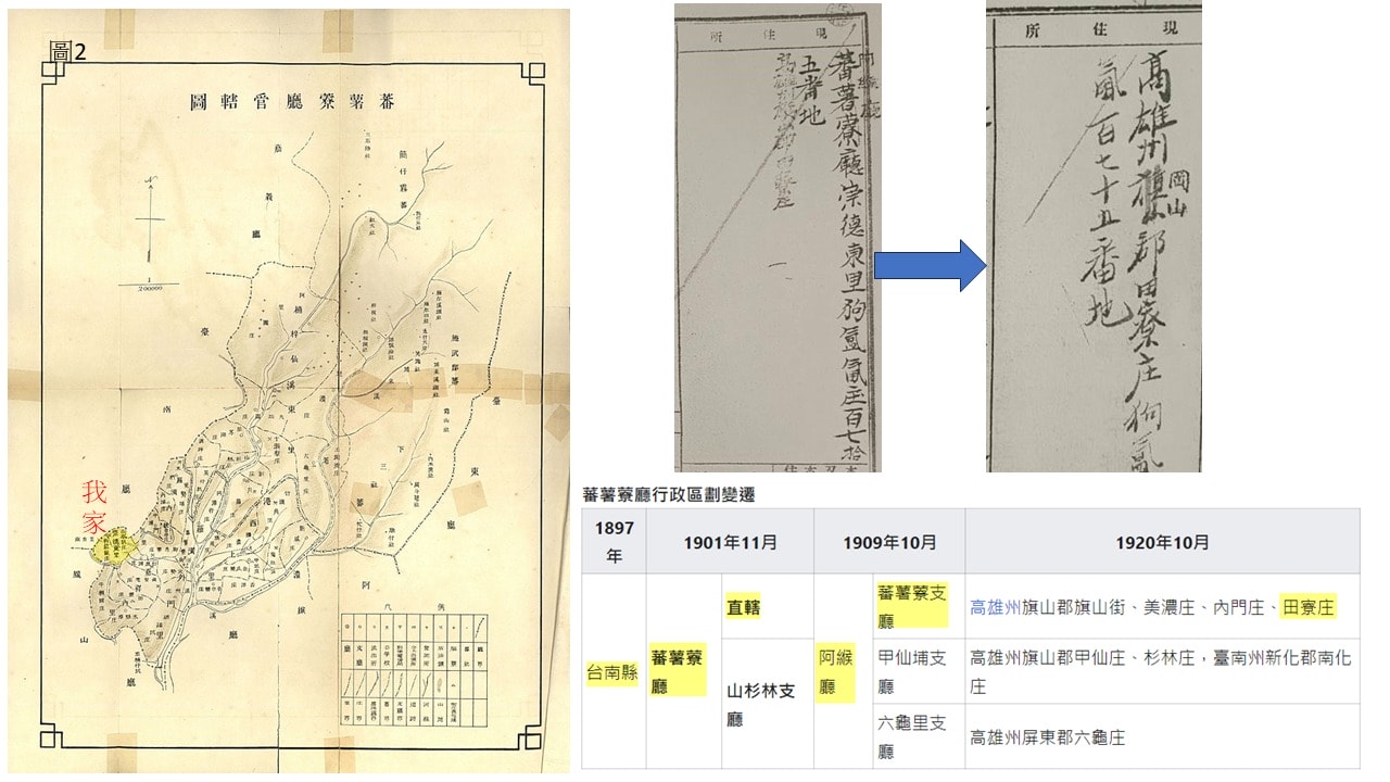 我有平埔族血統嗎?如何申請日治時期戶籍謄本?調閱族譜教學 - 第3張圖