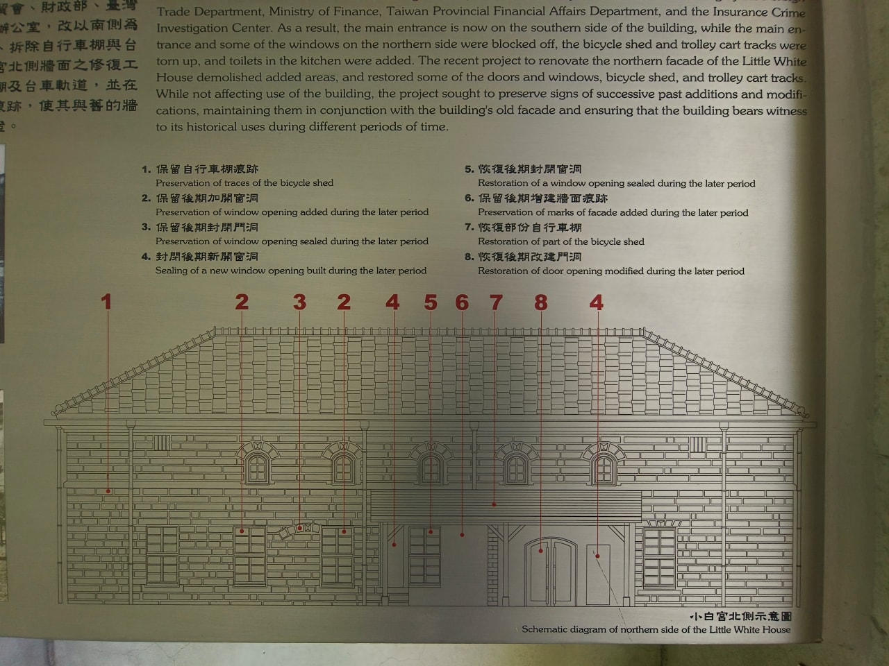 只要20元|台灣博物館|南門館|南門館歷史與建築|認識臺灣樟腦重鎮|紅樓|小白宮 - 第18張圖