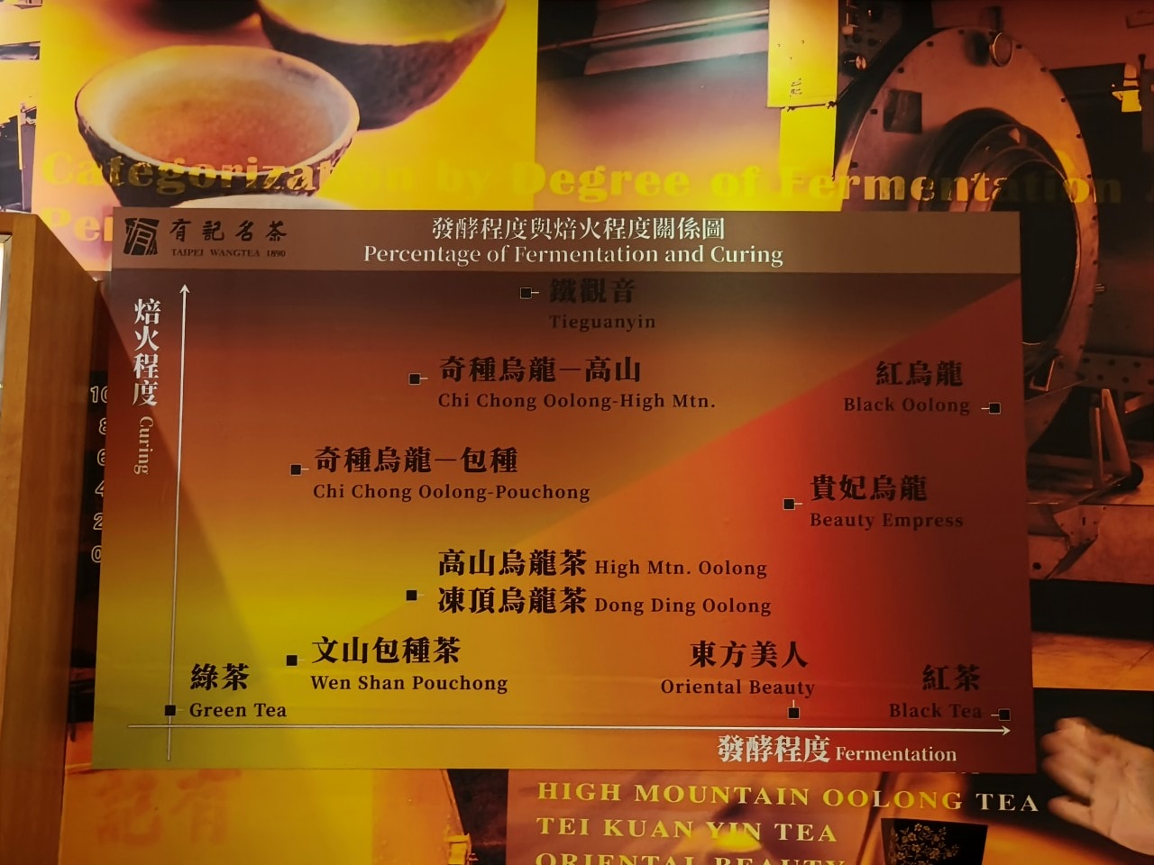 【台北走讀】大稻埕歷史:找茶、品茶踏茶 - 第40張圖