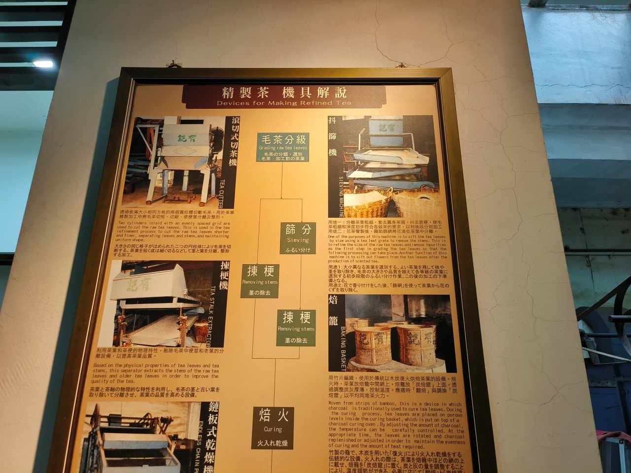 【台北走讀】大稻埕歷史:找茶、品茶踏茶 - 第41張圖