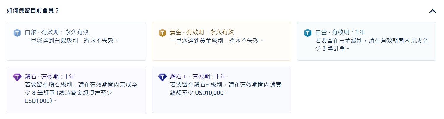 Trip 貴賓室怎麼免費換?一年一次免費貴賓室 - 第5張圖